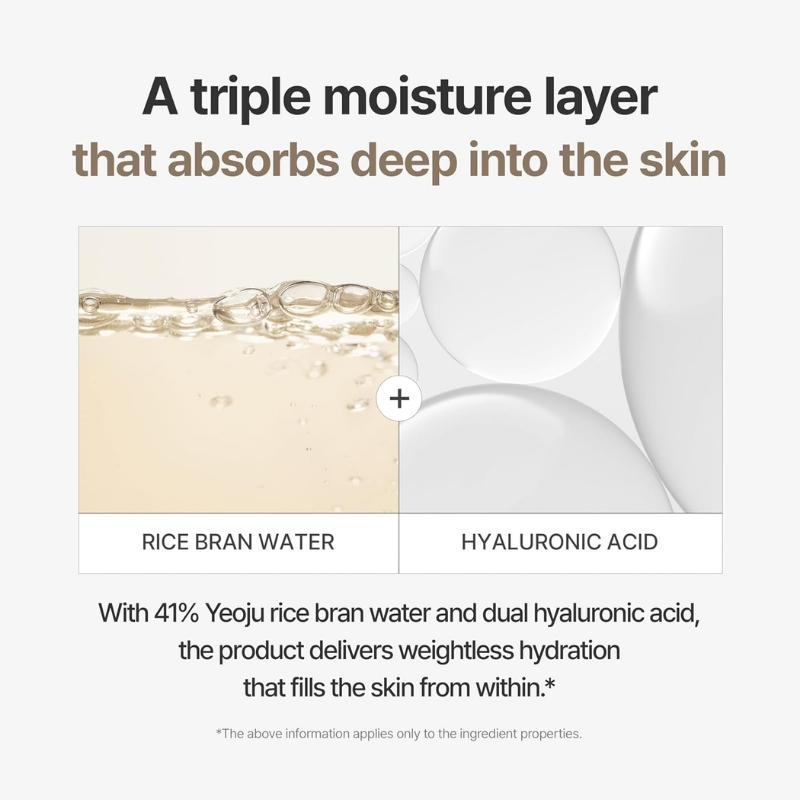 Illustration of a dual hydration formula: rice bran water on the left and hyaluronic acid on the right, with a plus sign between the panels.