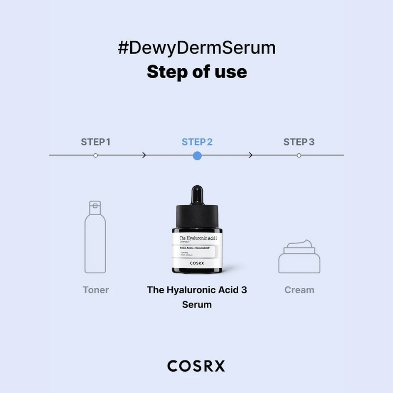 Cosrx - The Hyaluronic Acid 3 Serum (20ml) - Image 6