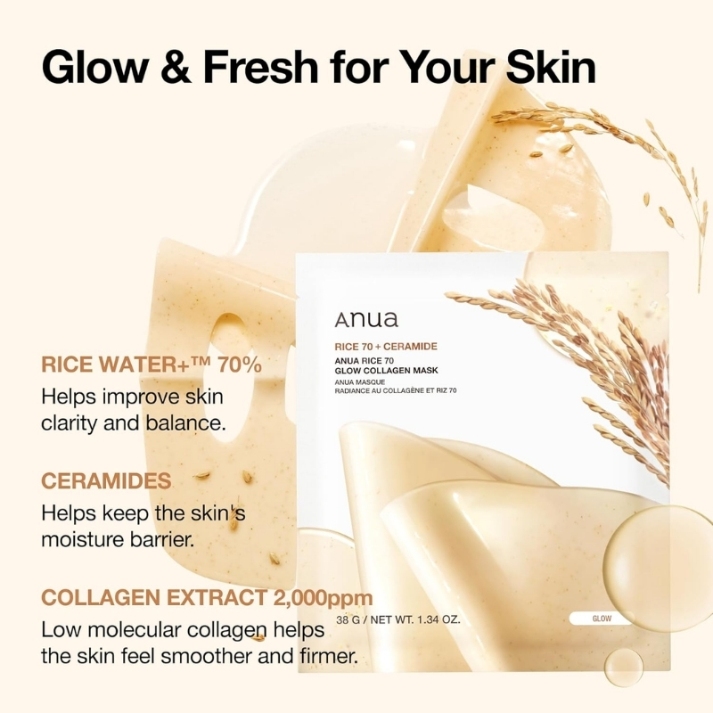 ANUA Rice 70 Glow Collagen Mask, Overnight Face Mask for Glass Skin, Ceramide, Collagen Facial Mask, Skin Moisture Barrier, Tightening Care, Natural Color, Korean Skin Care