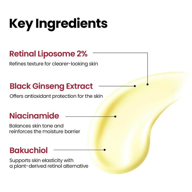 K-SECRET - SEOUL 1988 Serum : Retinal Liposome 2% + Black Ginseng 30ml - Image 6