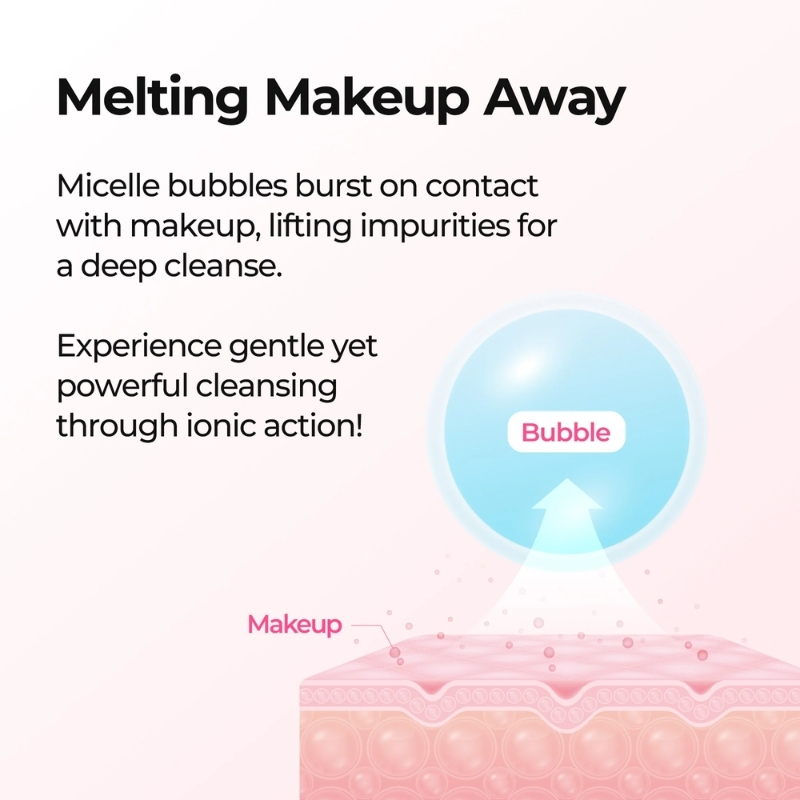 Dr Melaxin Melting Cleanser - Hypoallergenic Makeup remover with Quick Bubble, Deep Pore Cleansing for all skin type, 150ml