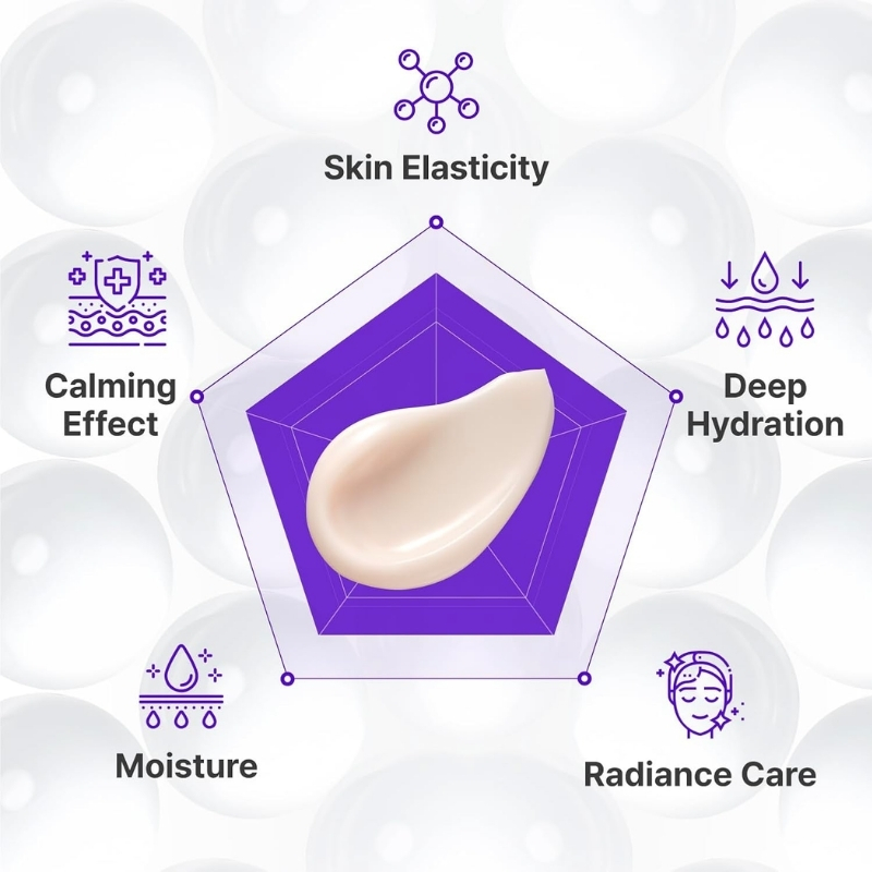 Centellian24 - Expert Madeca Cream Active Renew PDRN 50ml - Image 4