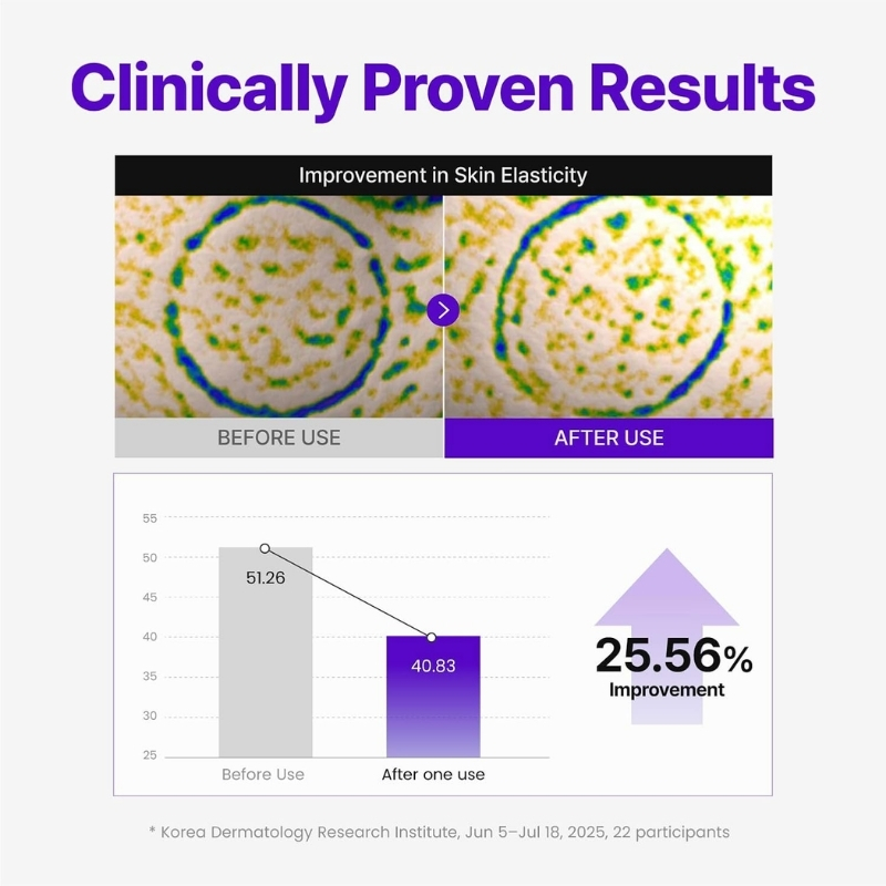 Centellian24 - Expert Madeca Cream Active Renew PDRN 50ml - Image 5