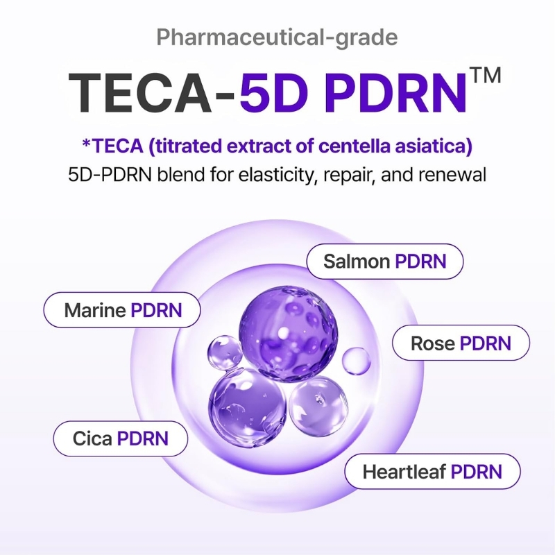Centellian24 - Expert Madeca Cream Active Renew PDRN 50ml - Image 6