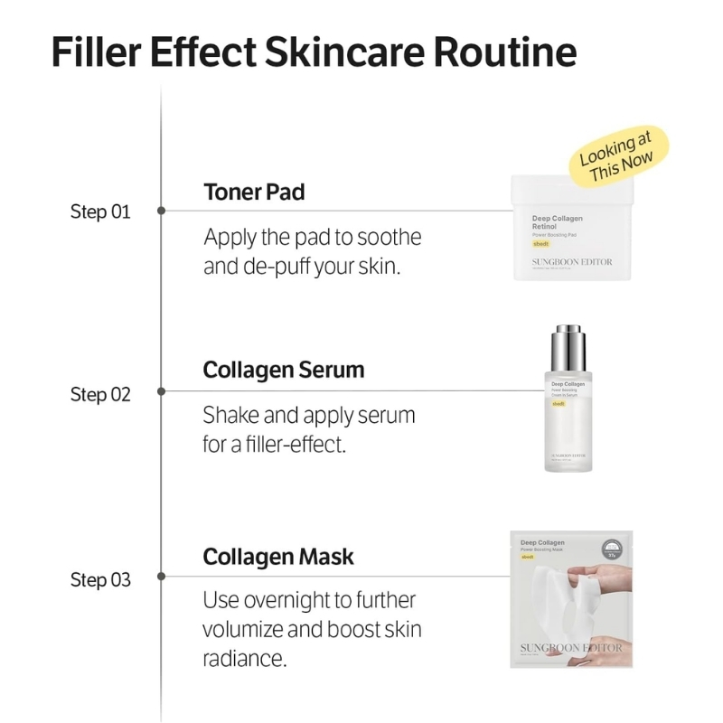 SUNGBOON EDITOR Deep Collagen Retinol Power Boosting Pad