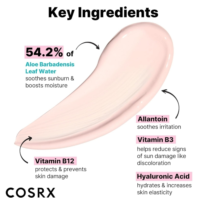 Cosrx - Aloe 54.2 Aqua Tone-up Sunscreen SPF 50+ PA++++ - Image 7