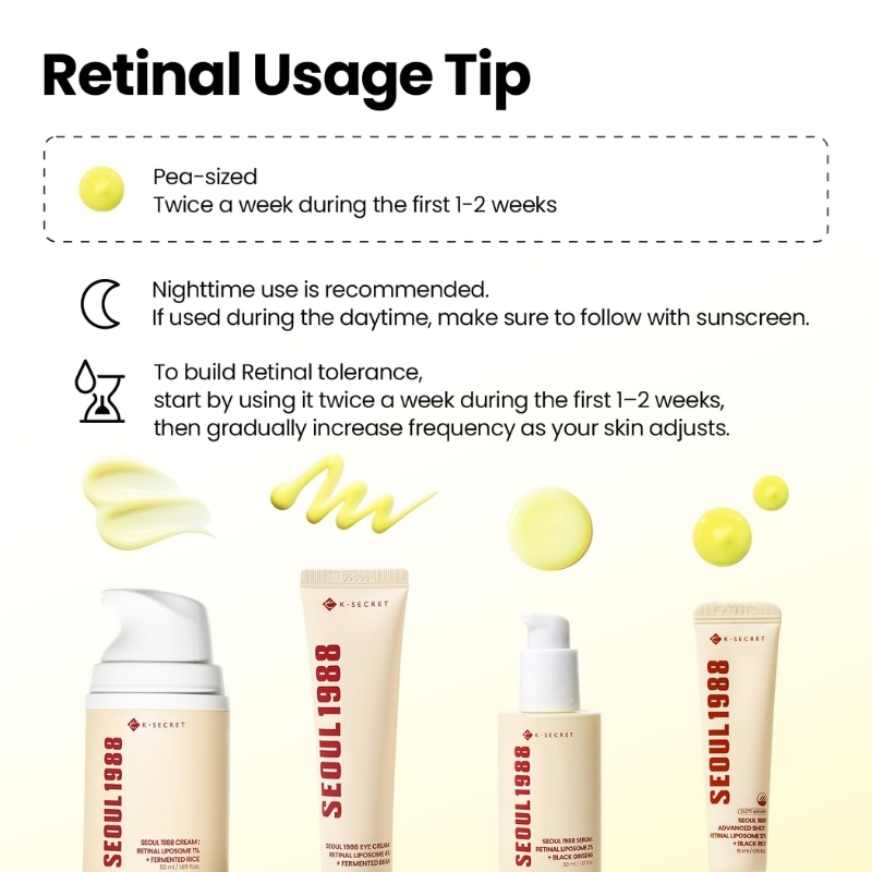 Infographic on retinal use: pea-size amount twice weekly for 1–2 weeks; use at night and sunscreen during the day; gradually increase frequency as skin adjusts; product photos.