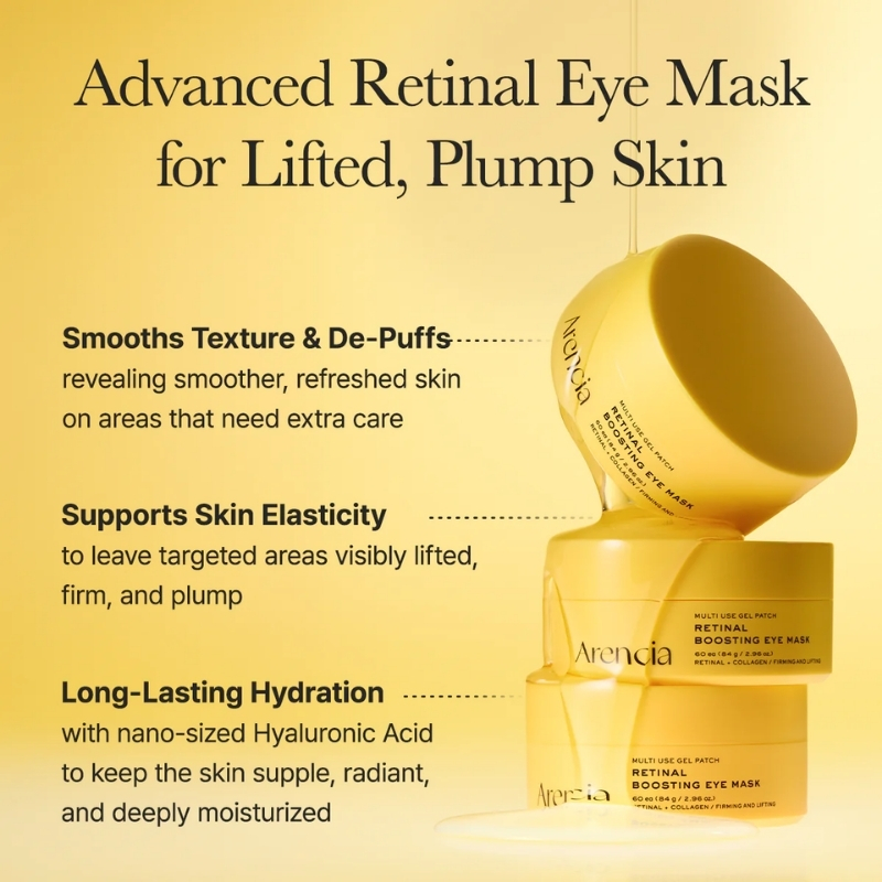 Promotional image: yellow background with stacked retinal eye mask jars; headline reads 'Advanced Retinal Eye Mask for Lifted, Plump Skin' and lists smoothing, elasticity, and hydration benefits.