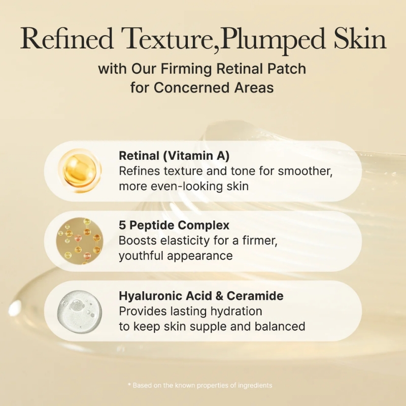 Infographic detailing a skincare formula: Retinal (Vitamin A) for smoother skin, 5 Peptide Complex for elasticity, and Hyaluronic Acid & Ceramide for hydration.