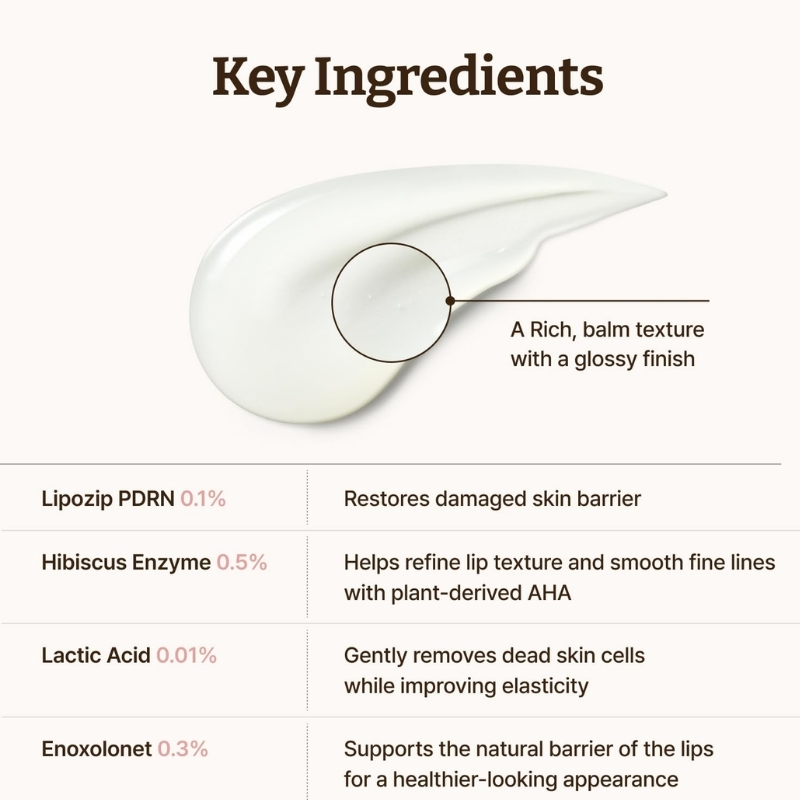Infographic about key skincare ingredients and their benefits, showing a creamy balm texture and labeled ingredients.