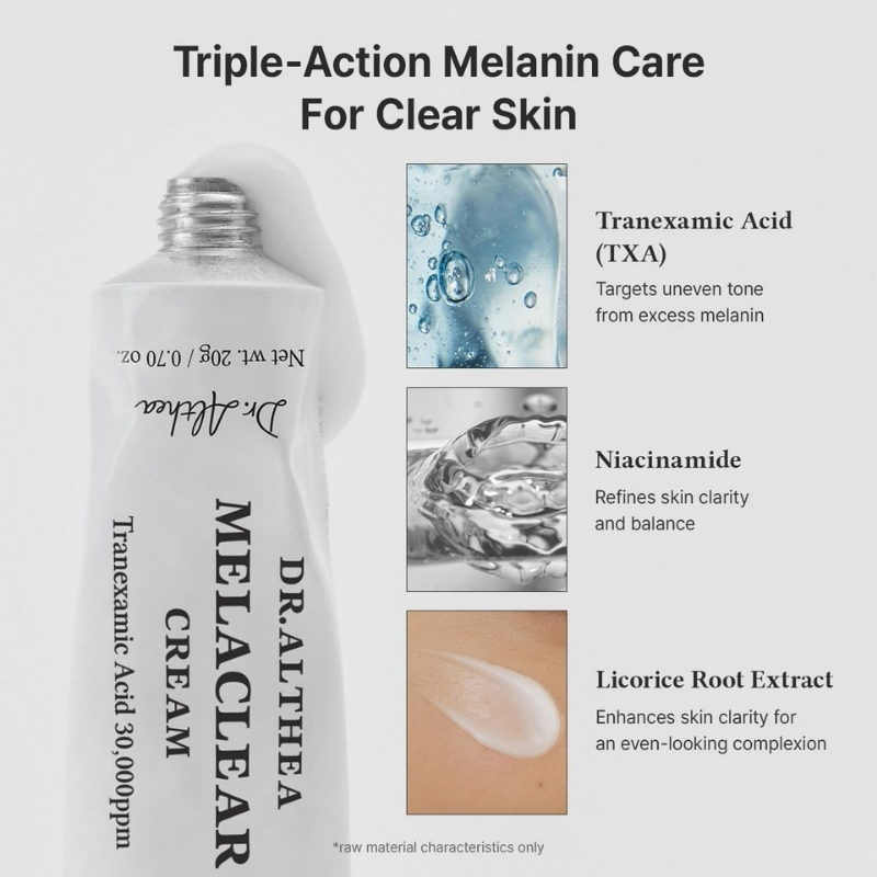 Cream tube labeled 'Triple-Action Melanin Care For Clear Skin' with three ingredient panels: Tranexamic Acid (TXA), Niacinamide, Licorice Root Extract highlighting skin tone benefits.