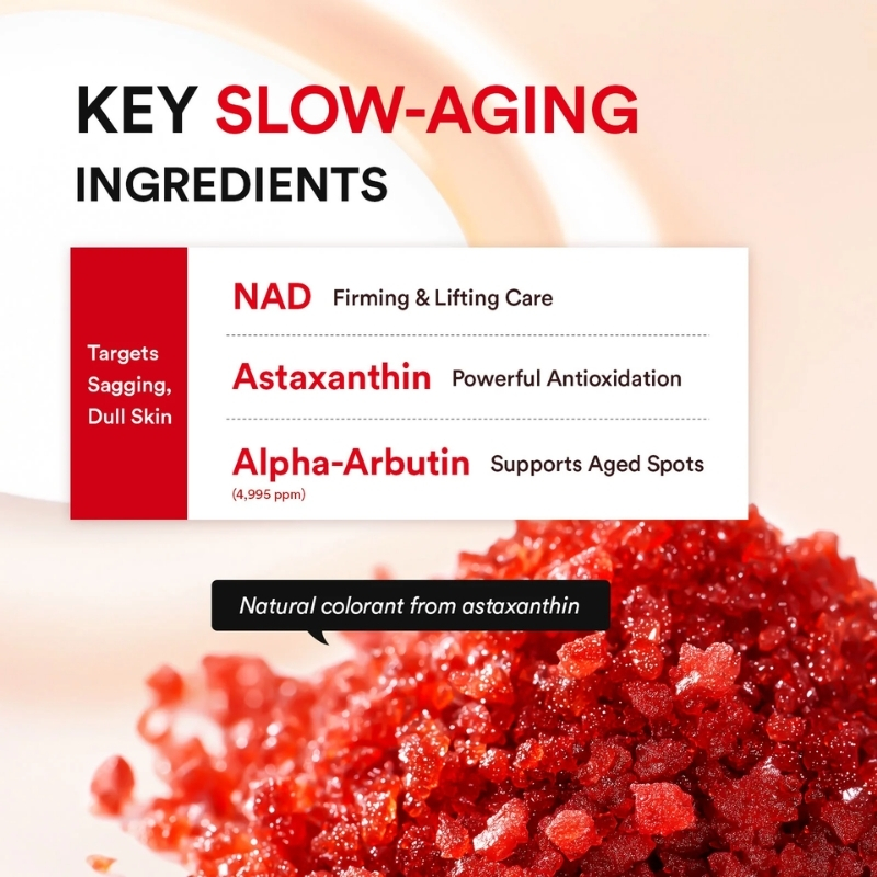 Infographic titled 'Key Slow-Aging Ingredients' listing NAD (firming & lifting care), Astaxanthin (antioxidant), Alpha-Arbutin (supports aged spots) with red highlight bar and a crystal red background image.