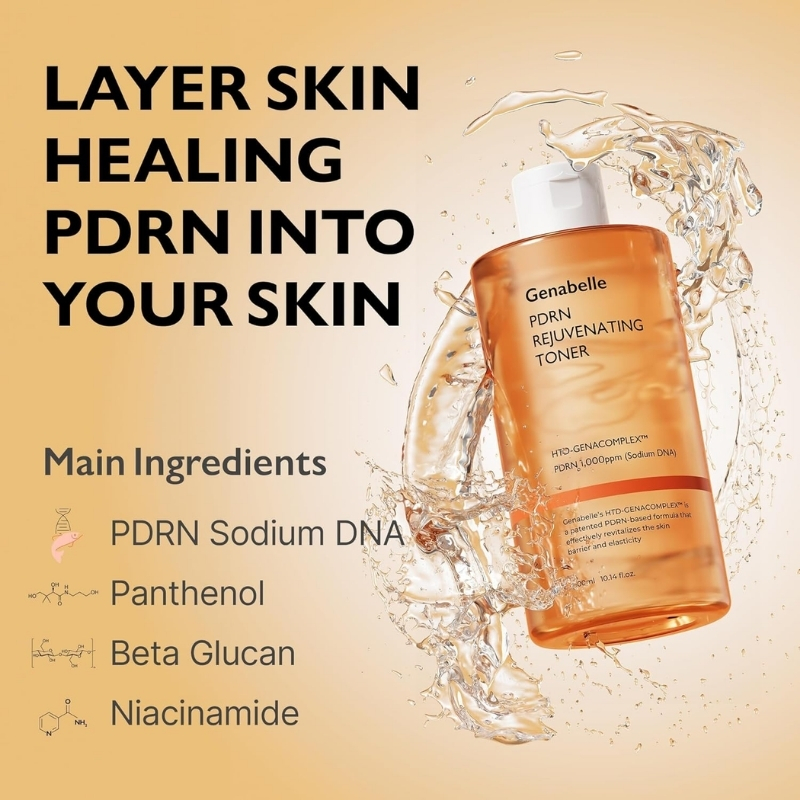 Advertisement for Genabelle PDRN Rejuvenating Toner with a bottle splashing and bold text reading 'Layer Skin Healing PDRN Into Your Skin'; lists main ingredients: PDRN Sodium DNA, Panthenol, Beta Glucan, Niacinamide.