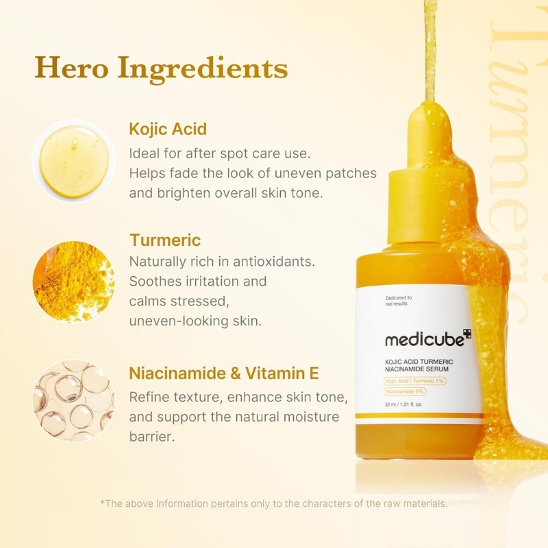 Infographic: hero ingredients for skin serum—Kojic Acid, Turmeric, Niacinamide & Vitamin E—with a Medcube serum bottle on the right.