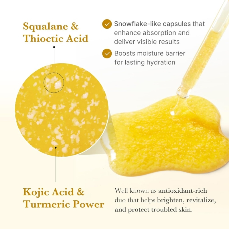 Infographic about skincare ingredients: Squalane & Thioctic Acid and Kojic Acid & Turmeric Power, with notes on absorption, hydration, and antioxidant skin protection.