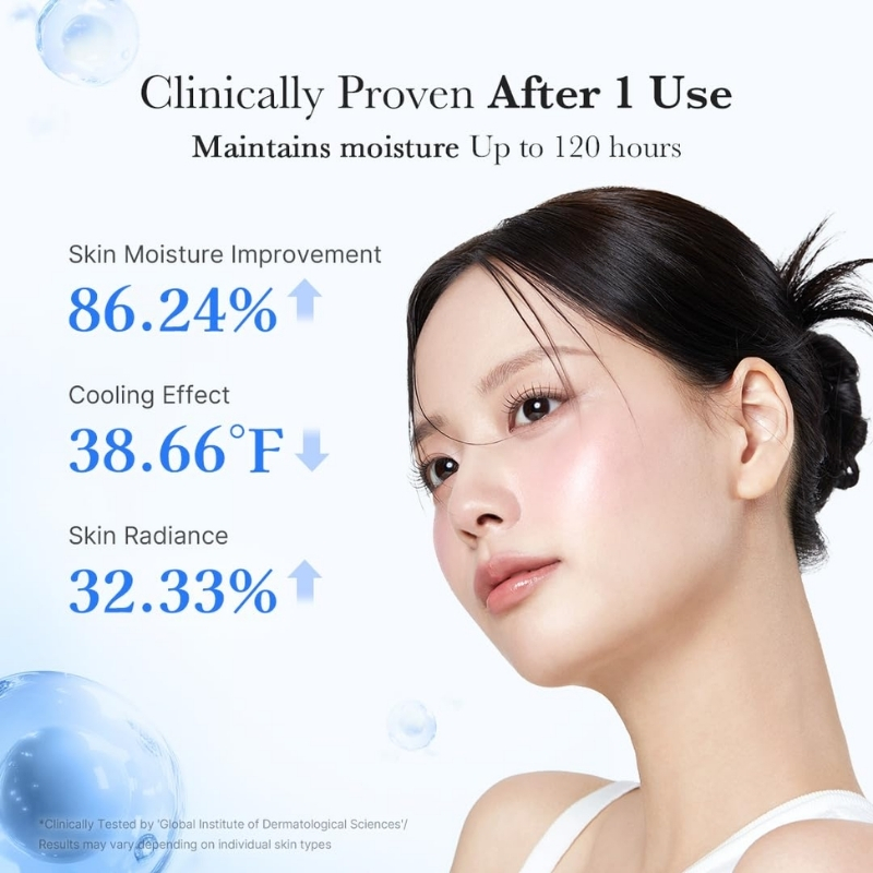 Promotional skincare image of a woman with dewy, glowing skin; highlights: moisture up to 120 hours, 86.24% moisture, 38.66°F cooling, 32.33% radiance.