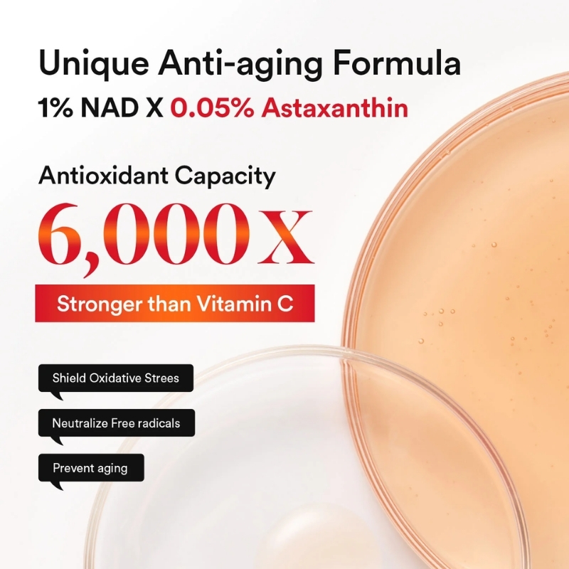 Advertisement for a unique anti-aging formula with 1% NAD and 0.05% astaxanthin; claims 6,000x antioxidant capacity and “Stronger than Vitamin C.” Bulleted benefits: shield oxidative stress, neutralize free radicals, prevent aging, with two petri-dish visuals in the background.