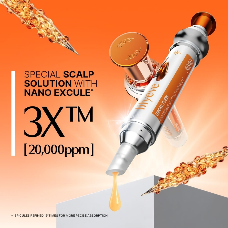 Syringe-like applicator dispensing scalp solution against an orange background, with bold '3X TM' and '20,000 ppm' text.