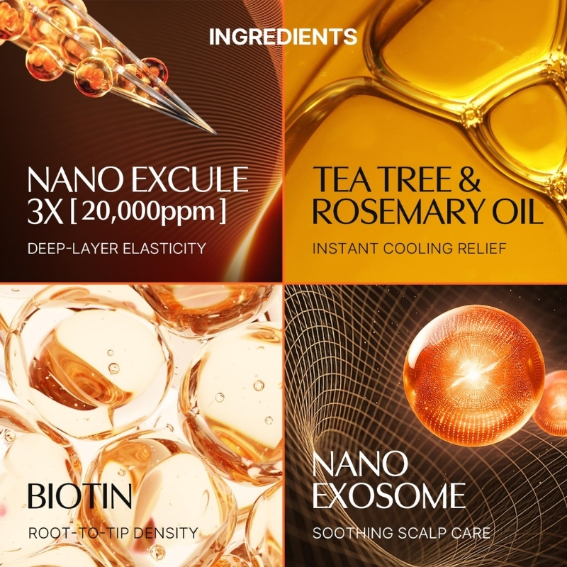Quad-panel collage promoting haircare ingredients: NANO EXCULE 3X elasticity, Tea Tree & Rosemary Oil for instant cooling relief, Biotin for root-to-tip density, Nano Exosome soothing scalp care.