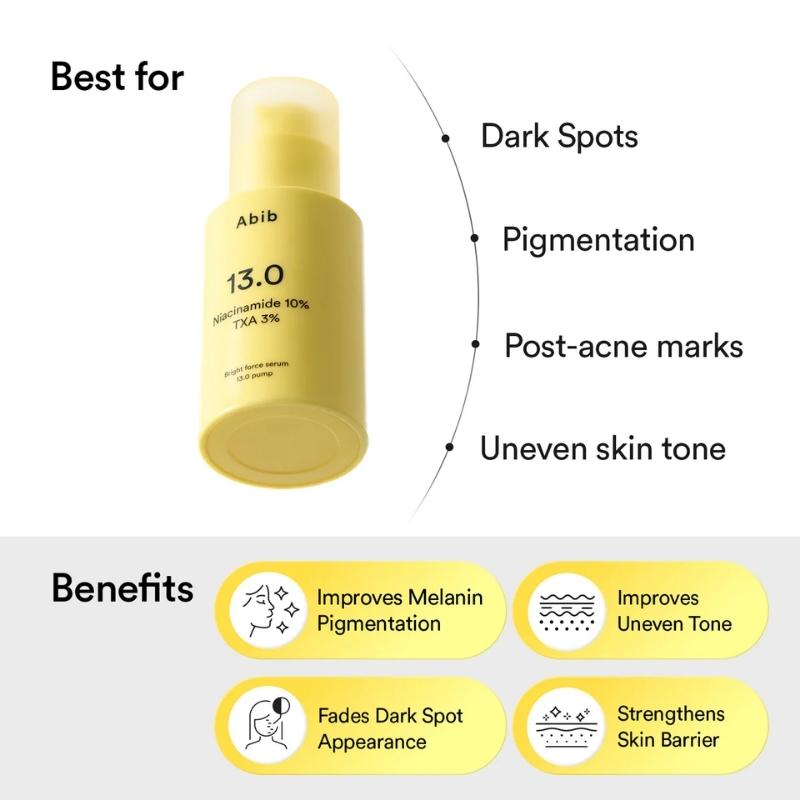 Yellow skincare serum bottle labeled Abib; 'Best for' list includes dark spots, pigmentation, post-acne marks, and uneven skin tone with a curved line motif.