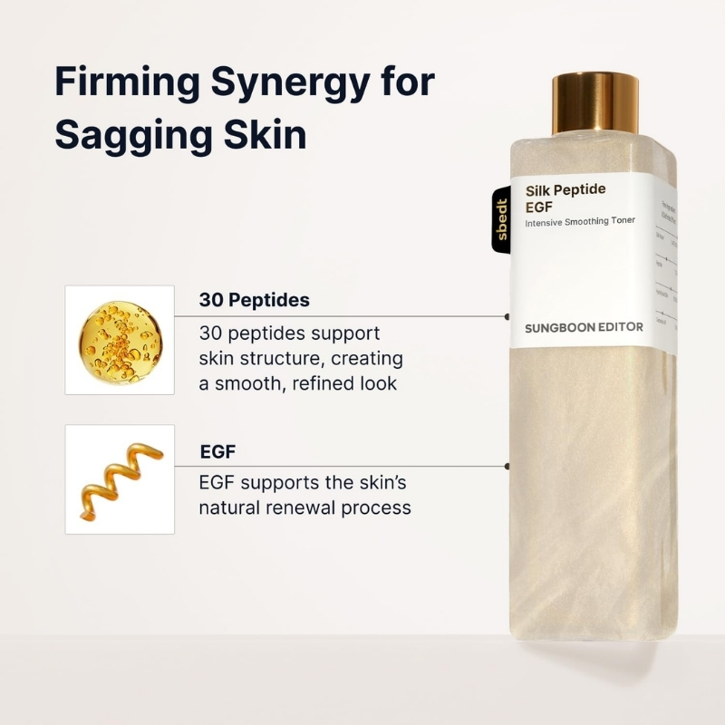 Infographic showing a skincare toner bottle on the right with two benefit notes: 30 Peptides for skin structure and EGF for natural renewal.