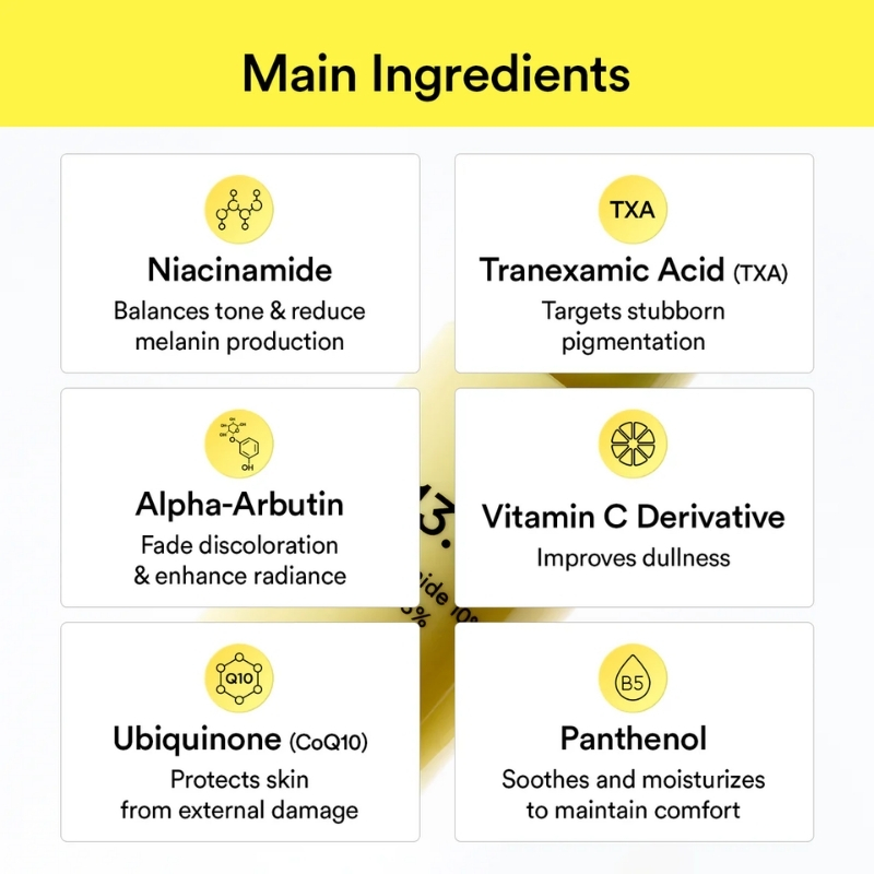 Main Ingredients grid: Niacinamide; Tranexamic Acid; Alpha-Arbutin; Vitamin C Derivative; Ubiquinone; Panthenol with their benefits.