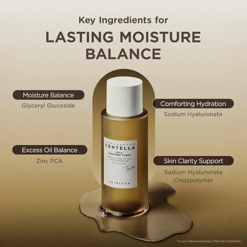 Infographic showing a bottle with four ingredient labels: Glyceryl Glucoside, Sodium Hyaluronate, Zinc PCA, and Sodium Hyaluronate Crosspolymer for lasting moisture balance.