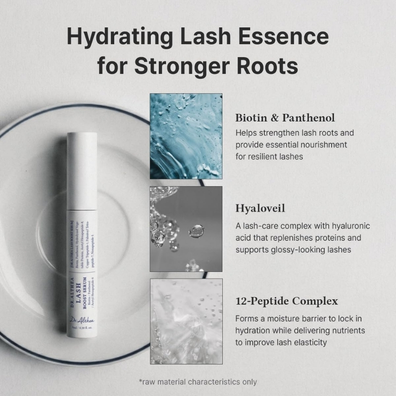 Infographic for lash serum: a tube on a plate with three ingredient panels—Biotin & Panthenol, Hyaloveil, and 12-Peptide Complex—each with brief descriptions.