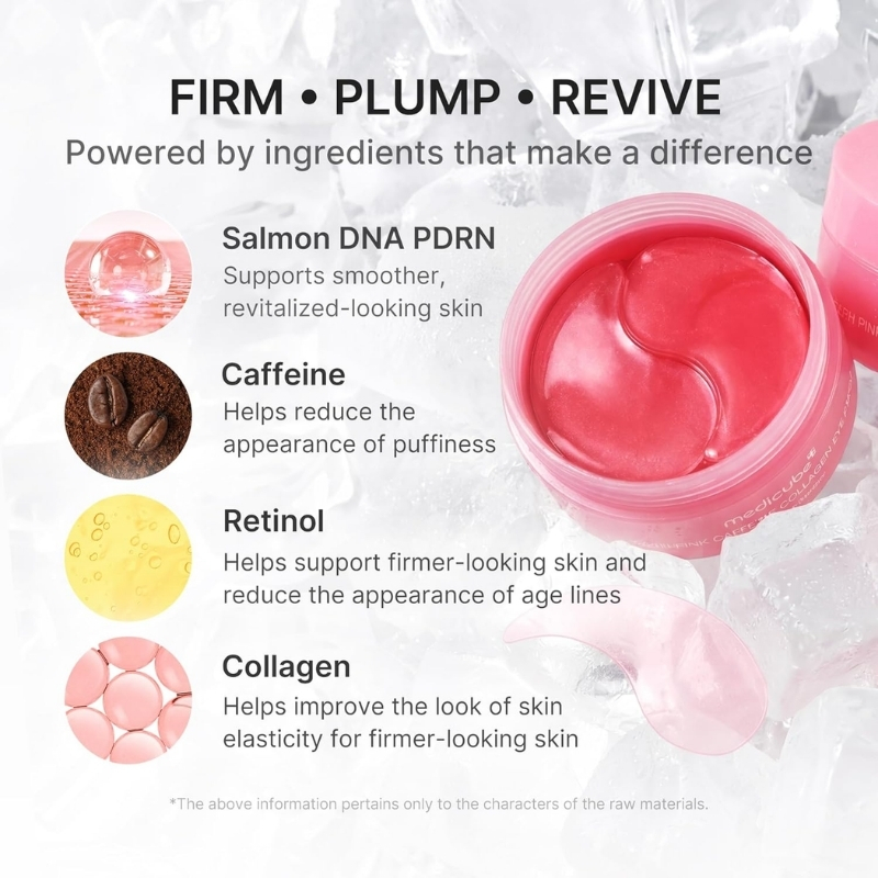 Skincare product promo showing pink cream jar with ingredient highlights: Salmon DNA PDRN, Caffeine, Retinol, Collagen.
