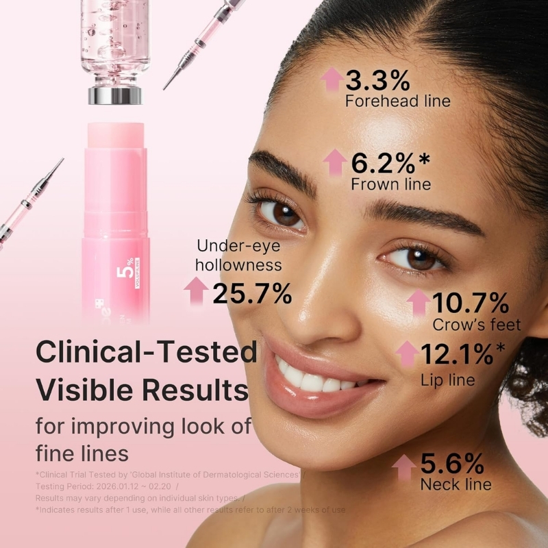 Smiling woman with pink background and arrows showing percentage improvements for forehead, frown, crow's feet, lip, under-eye hollowness, and neck lines from a skincare serum ad.
